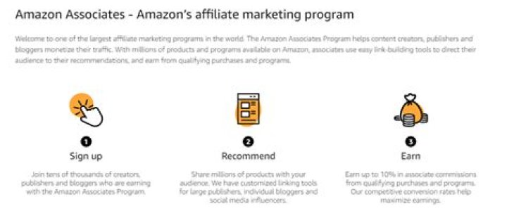 Amazon Associates affiliate program