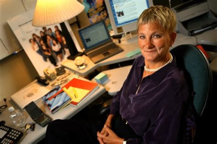 Anita Borg