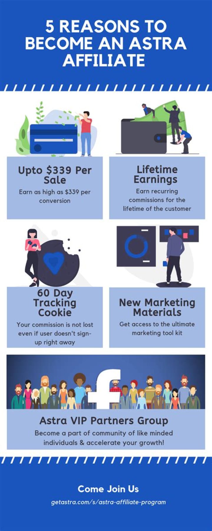 Astra affiliate program benefits Astra affiliate program benefits