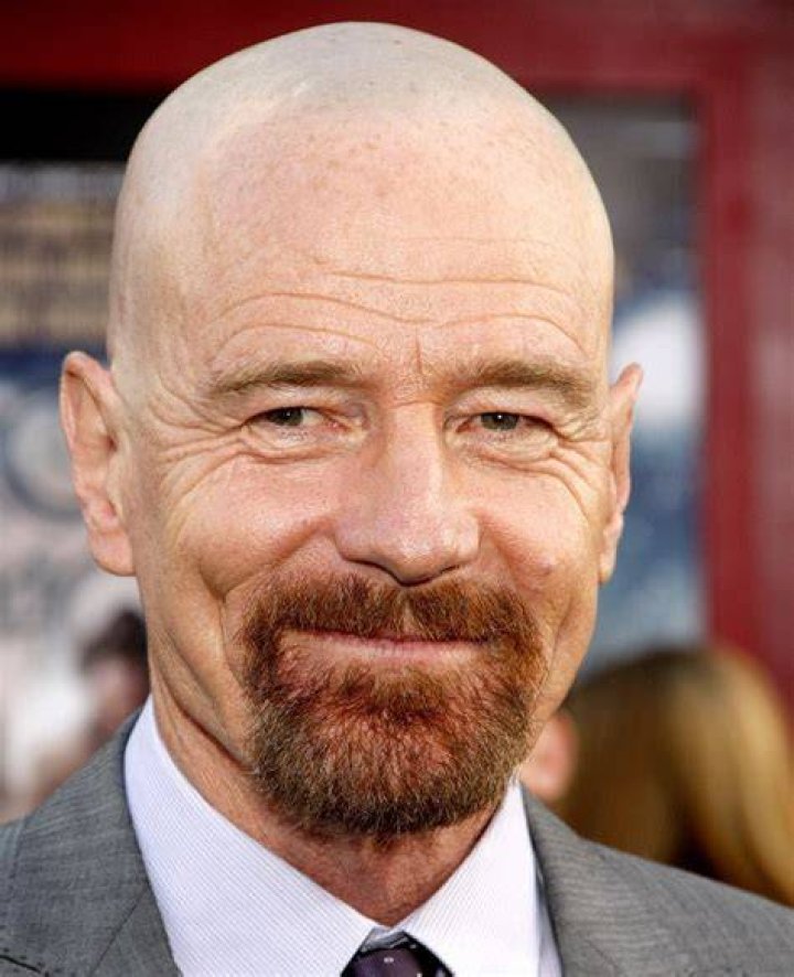bald actors with beards you should know