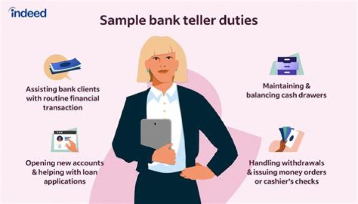 Bankteller