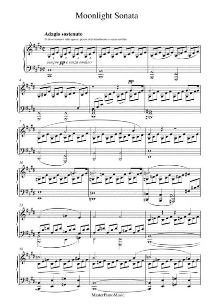 Beethoven - Moonlight Sonata (Full) - classical music kalimba tabs
