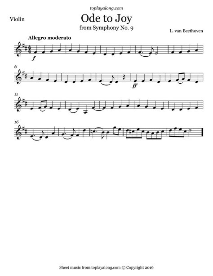 Beethoven - Ode to Joy | Kalimba Classical Music - classical music kalimba tabs