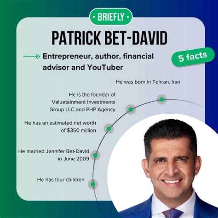 bet channel net worth
