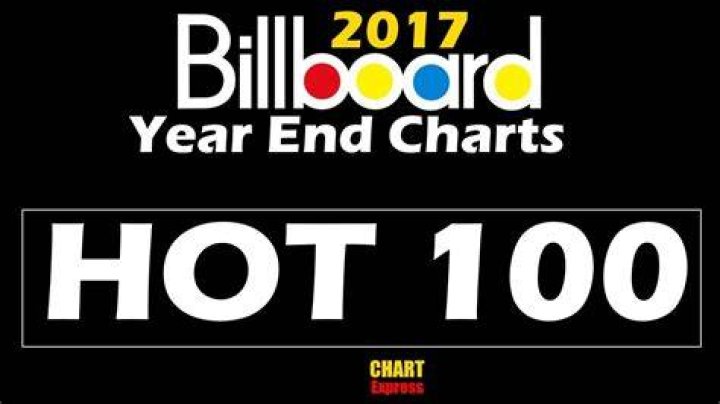Billboard 2017 Top 100 Year-End Country Airplay Chart - country airplay chart canada