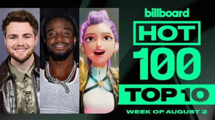 Billboard 2018 Top 100 Year-End Country Airplay Chart - country music airplay chart
