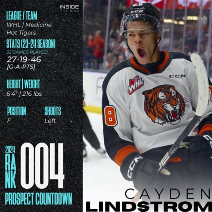 NHL: Who Are Cayden Lindstrom Parents? Family Background Cayden Lindstrom