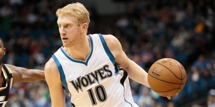 Chase Budinger