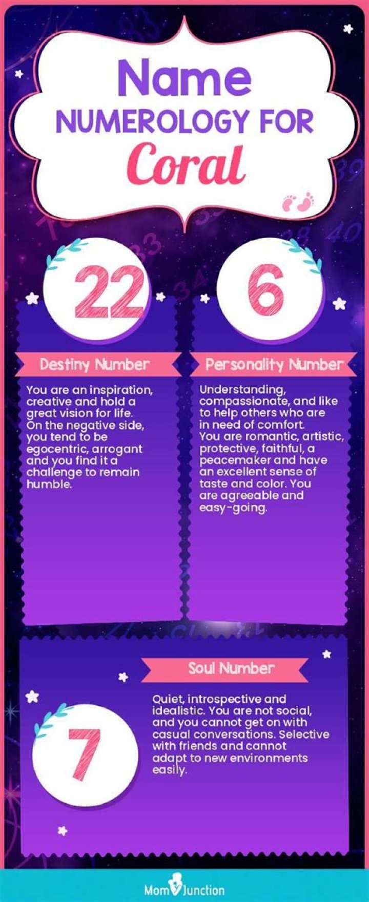 coral sharon numerology coral sharon numerology