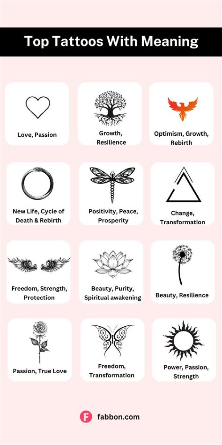 deep meaningful tattoo symbols