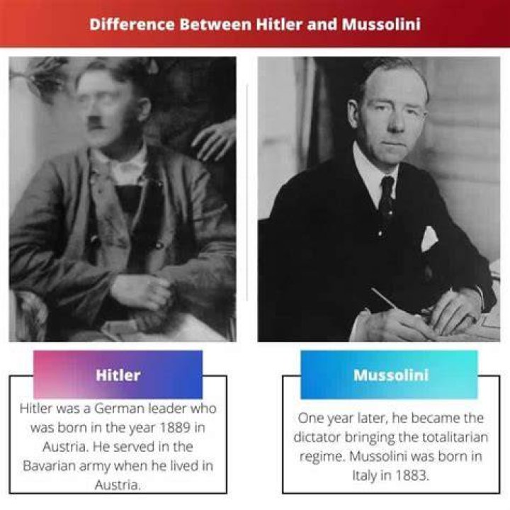 Difference between you and hitler
