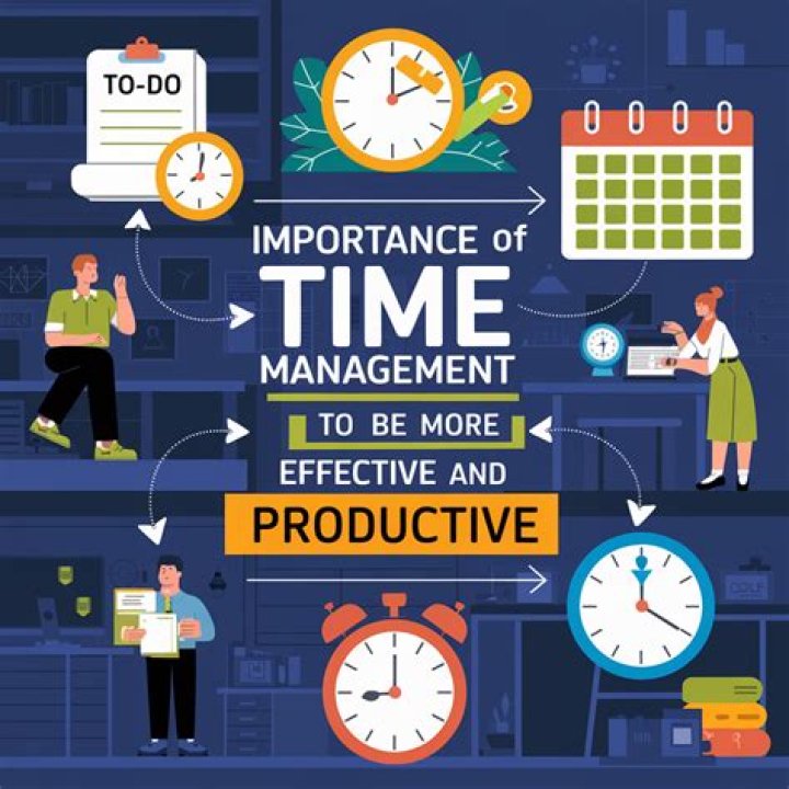 Efficient Time Management with Hours Calculators