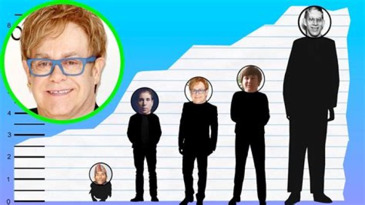 Elton John height