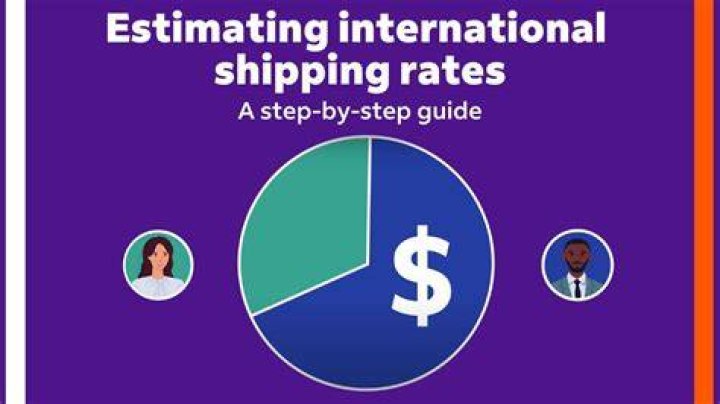 Estimating Shipping Costs with FedEx Estimating Shipping Costs with FedEx