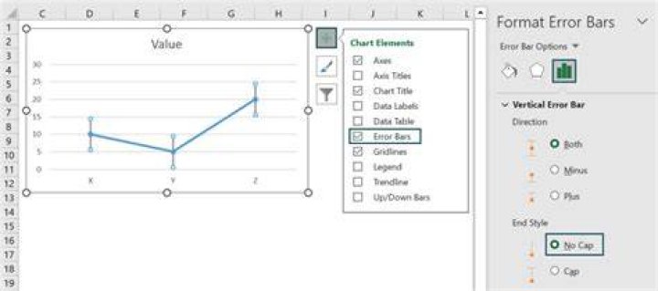 Excel error bars