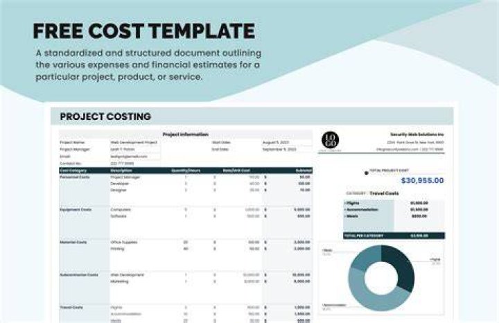 gathering cost data gathering cost data