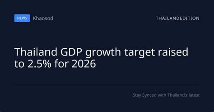 GDP Growth GDP Growth
