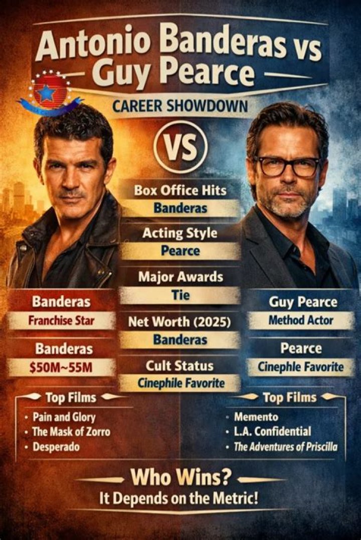 guy pearce career guy pearce career