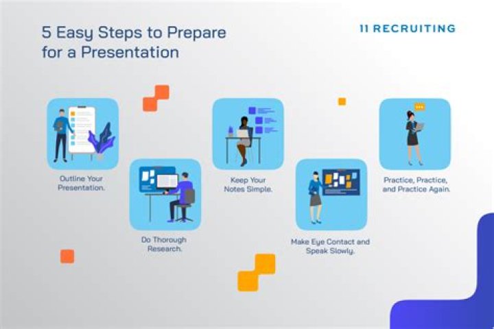 how to prepare for a shark tank pitch how to prepare for a shark tank pitch
