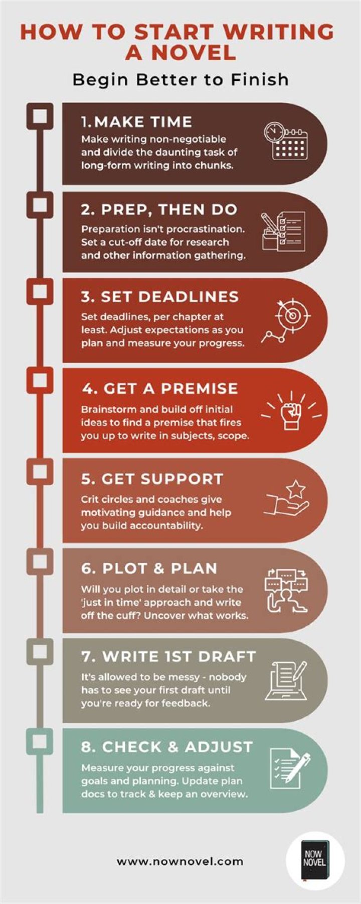 How to start writing a letter of invitation?