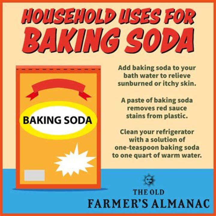 How to use baking soda for hair growth?