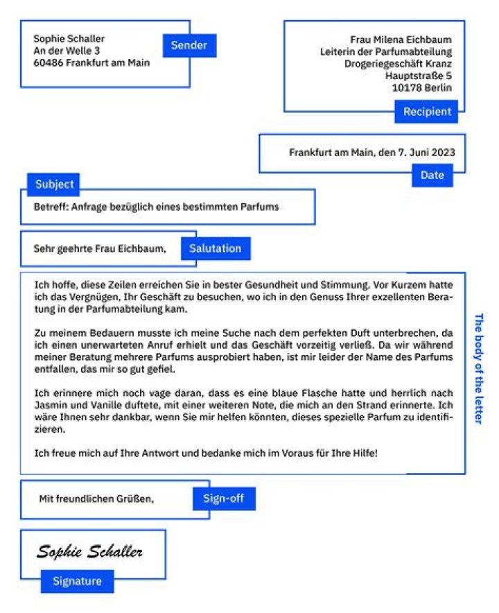 How to write a letter of invitation