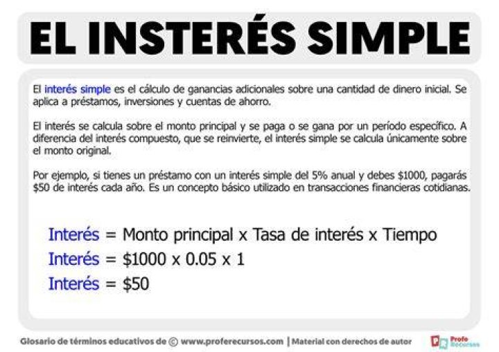 Interes