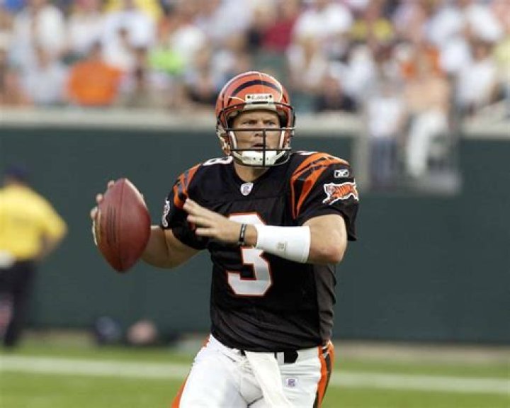 jon kitna biography jon kitna biography