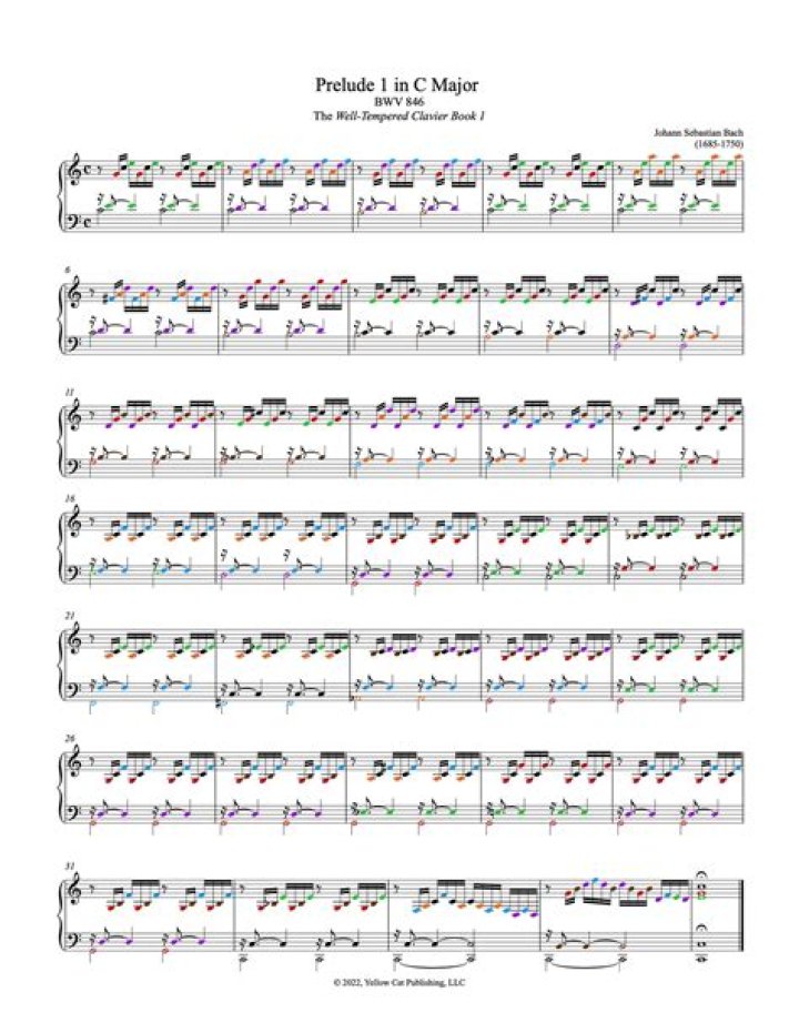 J.S. Bach - Prelude in C major (Kalimba Cover Music) - classical music kalimba tabs