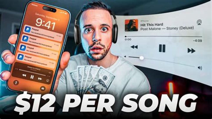 Make $12 Per Song You Listen | Make Money Listening to Music! - listen to music online and get paid