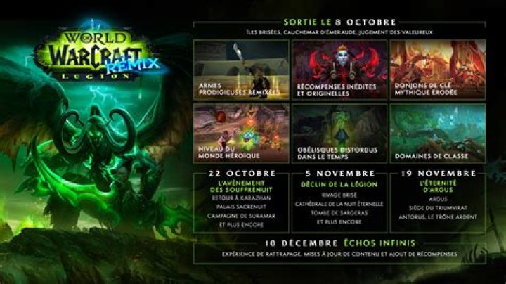MMO-Champion Forums MMO-Champion Forums