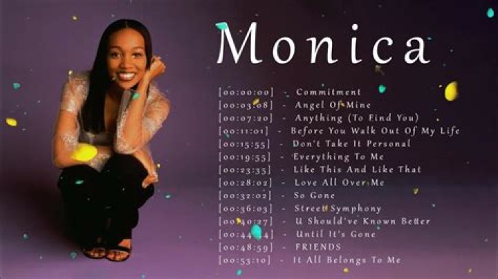 Monica Music Video