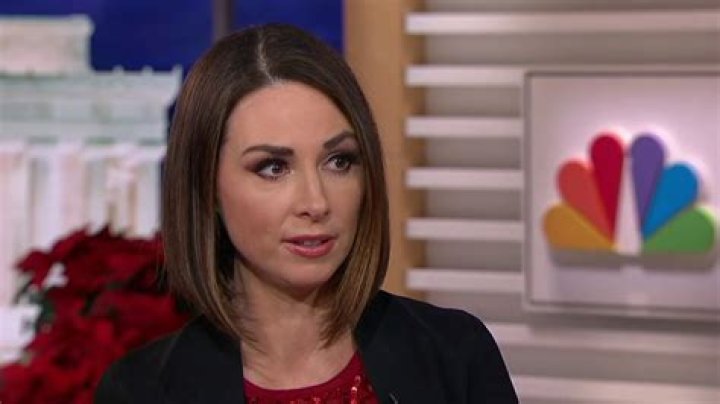 MSNBC Heidi Przybyla bio MSNBC Heidi Przybyla bio