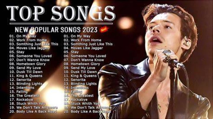 New Popular Songs This Week 2021 || SPOTIFY TOP 50 HITS 2021 || Best Pop Playlist On Spotify 2021 - spotify top 50 hits philippines
