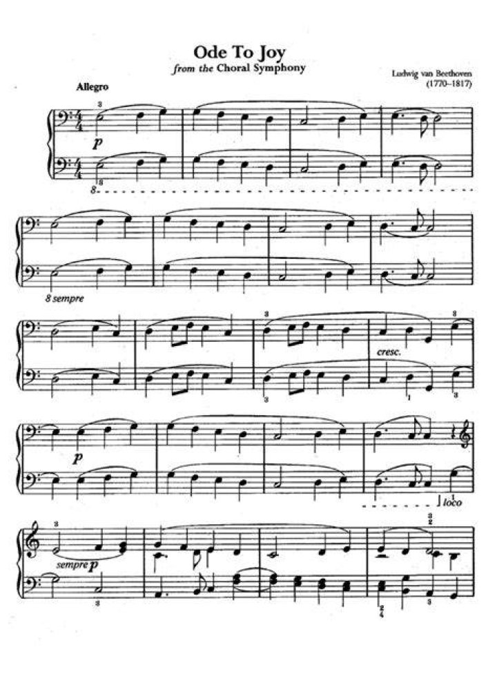 Ode to Joy from Beethoven Symphony No.9 (Kalimba Cover) - classical music kalimba tabs