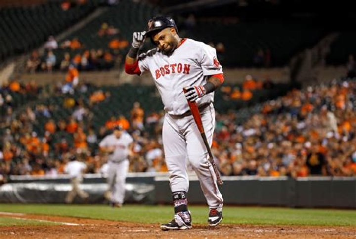 Pablo Sandoval