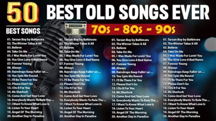 Song List for 70s 80s and 90s Disco Hits II Eurodisco 70s-80s-90s Golden Hits - Disco Music - best 80s electronic songs