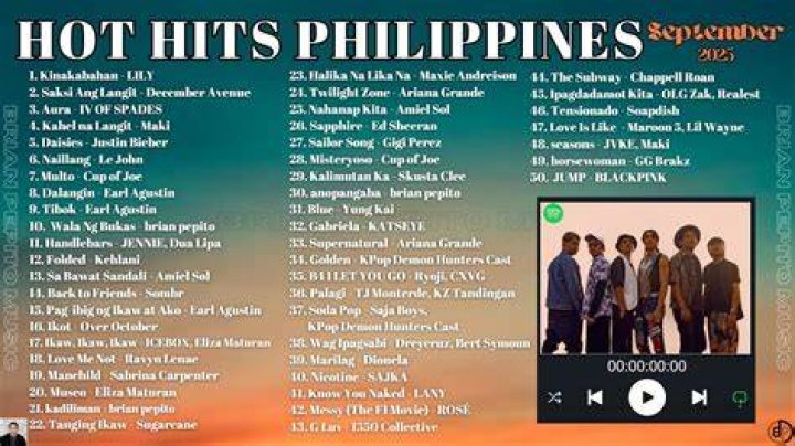 Spotify Philippines of September , 2021 - Top Hits Philippines - Top songs Philippines 2021 - spotify top 50 songs uk