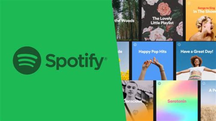 Spotify Playlist - Spotify Top 50 Songs - Spotify This Week 2021 - Tik Tok Songs - Tik Tok Playlist - spotify top 50 songs today