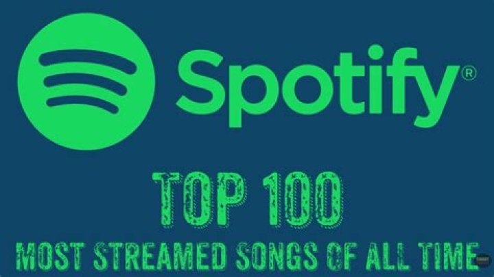 Spotify Top 200 Most Streamed Songs Of All Time [March 2020] - spotify top 50 songs 2019