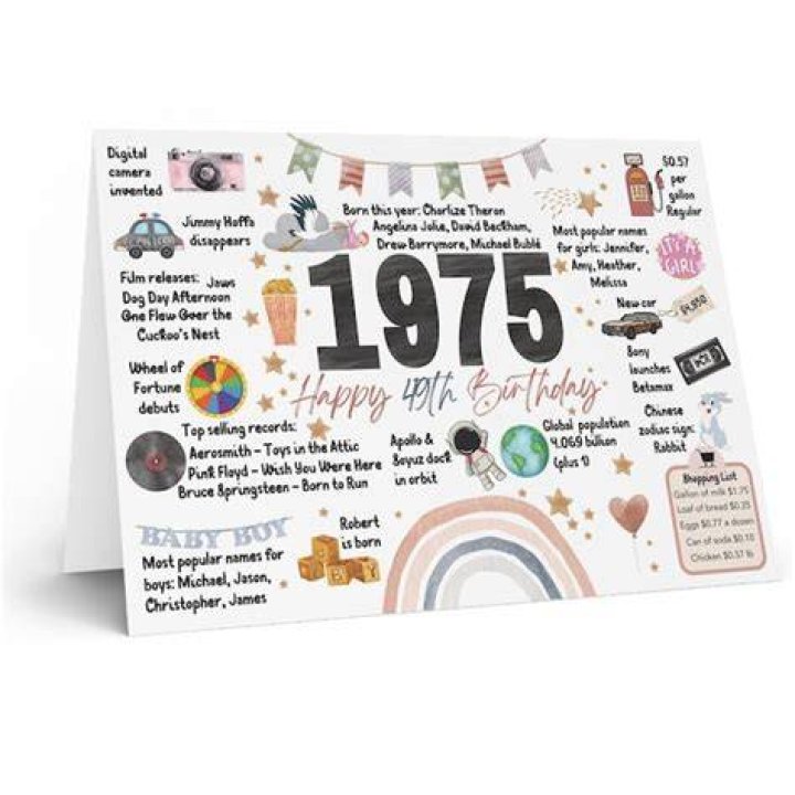 The 1975 - The Birthday Party - songs to sing at a 70th birthday party
