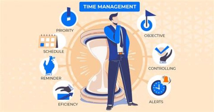 time management tool image