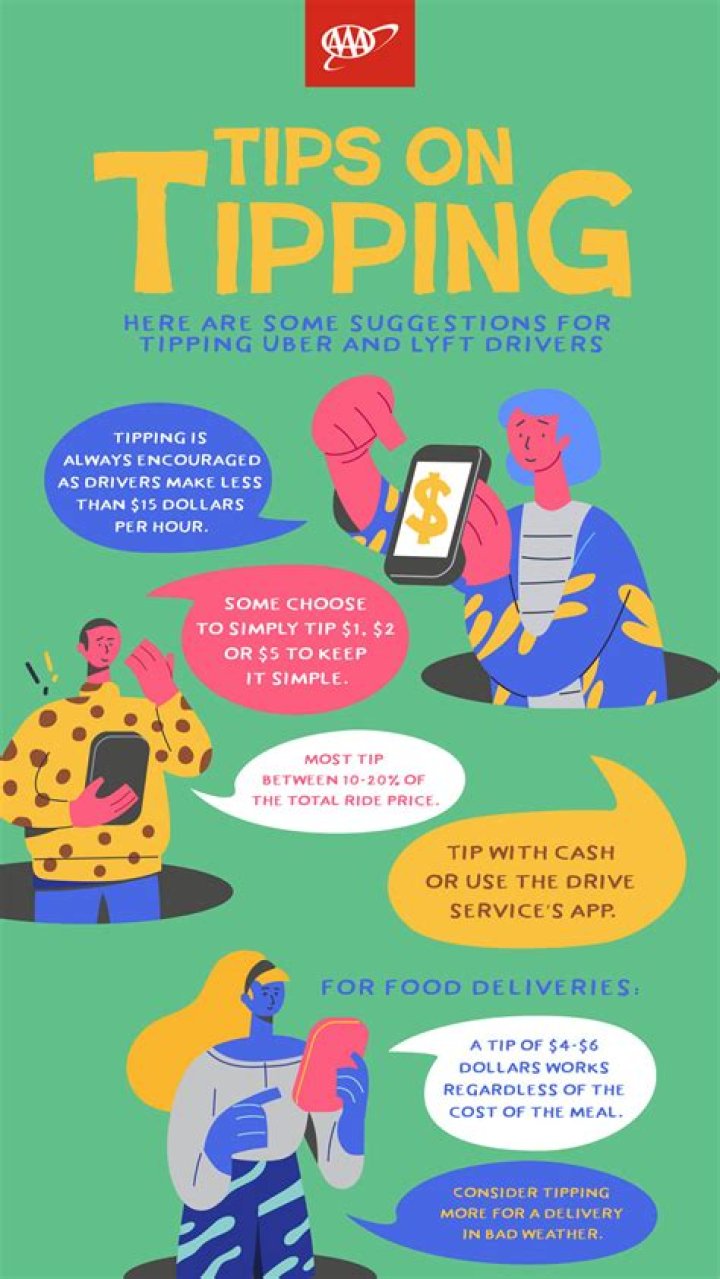tipping lyft driver