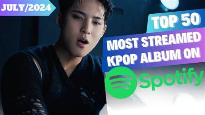 TOP 50 MOST STREAMED KPOP ACTS ON SPOTIFY OF ALL TIME | JANUARY 2021 - spotify my top 50 songs