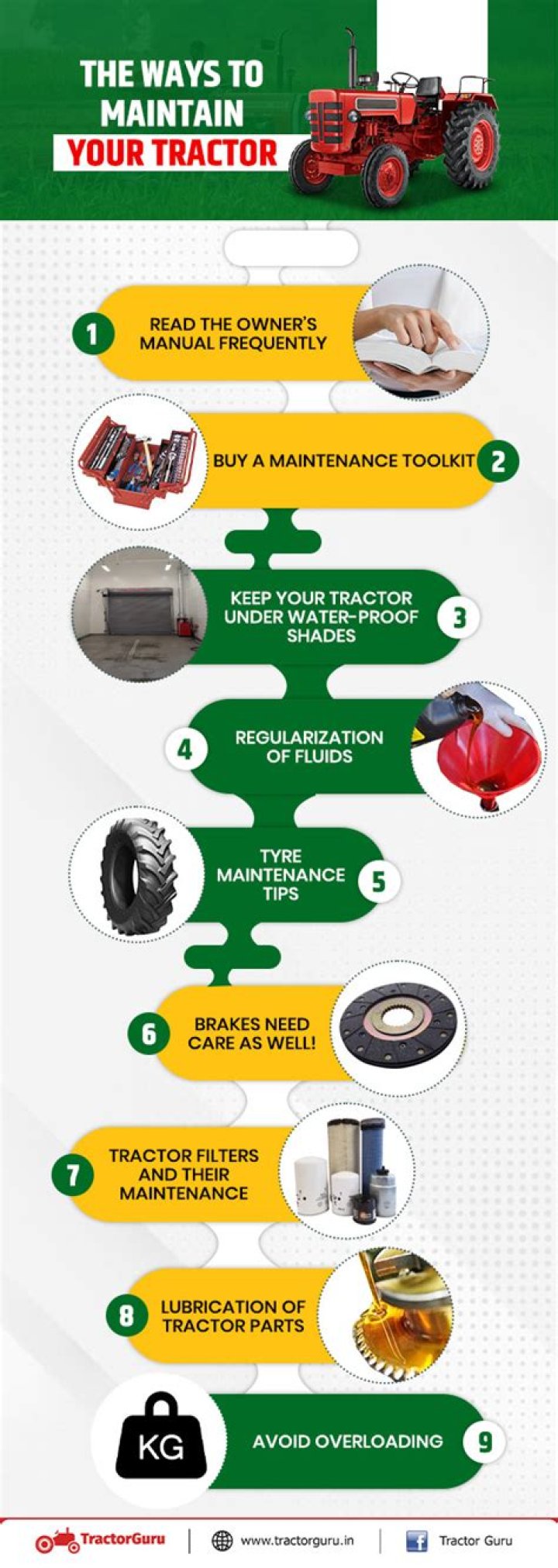 tractor maintenance tips tractor maintenance tips