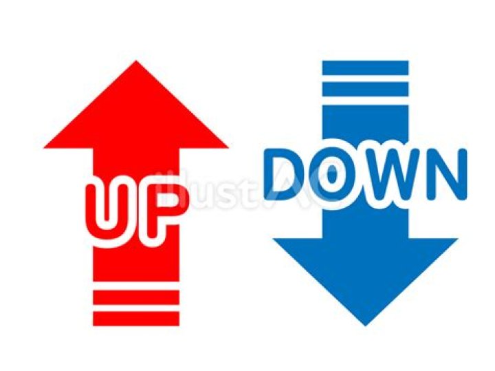 Up & Down