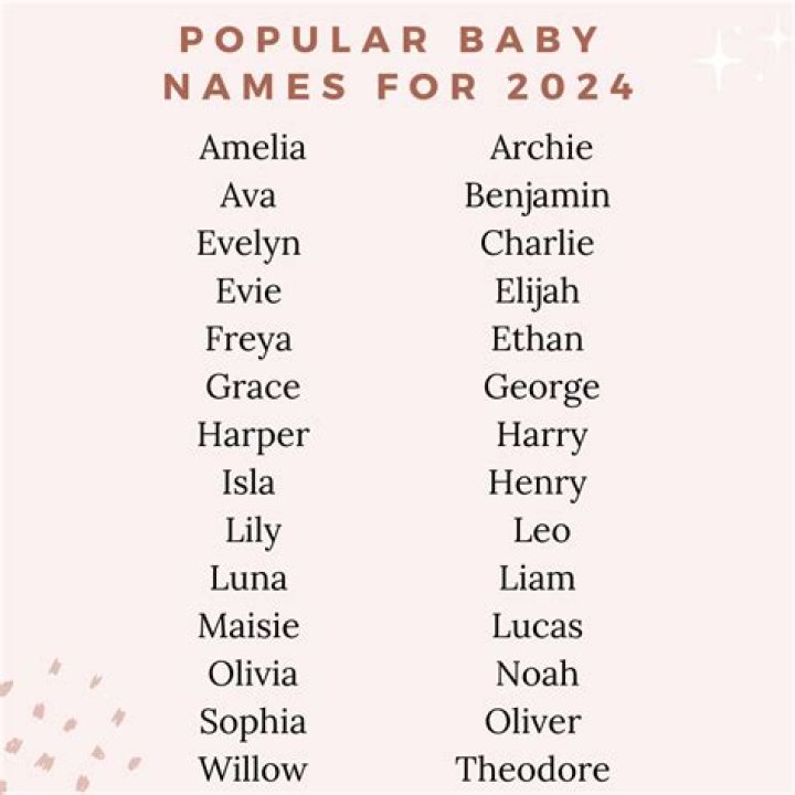 what are the names of the orc clans?